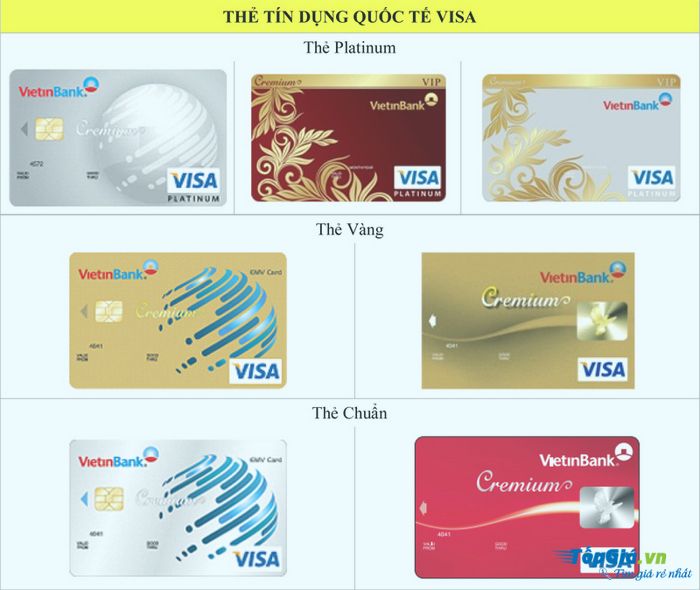 Hạn Mức Rút Tiền ATM Vietcombank Tất Cả Những Gì Bạn Cần Biết
